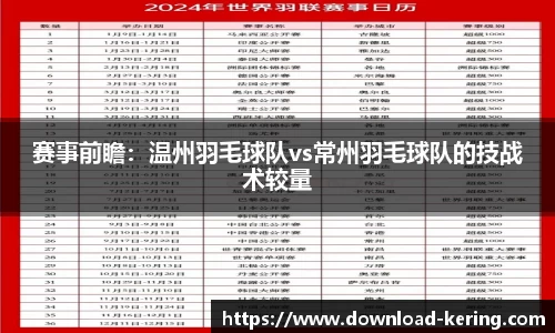 赛事前瞻：温州羽毛球队vs常州羽毛球队的技战术较量